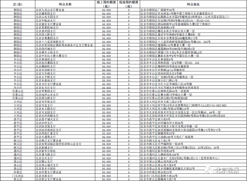 新澳门今晚开奖结果 开奖结果2025年11月,实地数据评估策略_RemixOS69.40.41