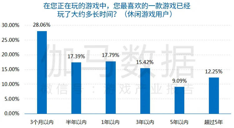 2025新澳彩资料免费资料大全,深入解析设计数据_微型版21.67.73