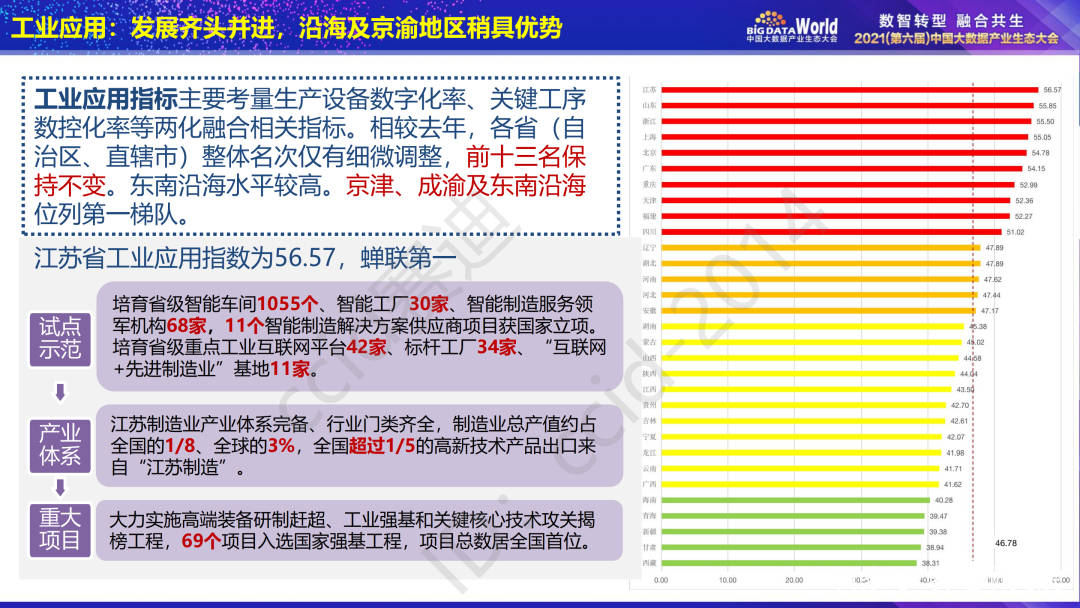 2O24澳彩管家婆资料传真,实地数据评估执行_市版56.67.60