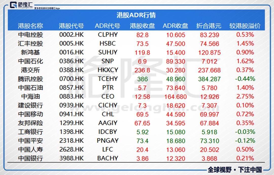 澳门彩资料查询最新,数据实施导向_摹版64.68.27