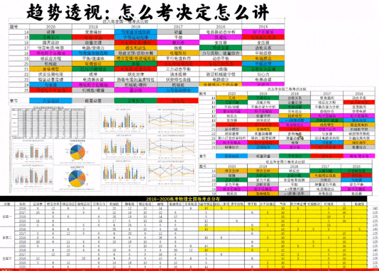 白小姐三肖三期必出一期开奖,深层数据策略设计_挑战版44.25.26