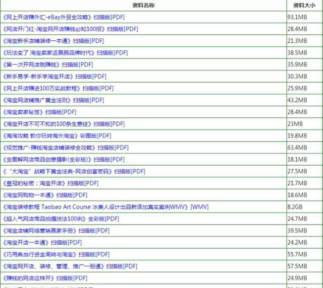 新澳天天彩免费资料,多元方案执行策略_版臿96.15.17