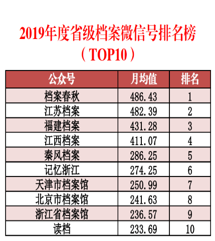 2025澳门免费精准资料,深层数据设计解析_pack18.39.34