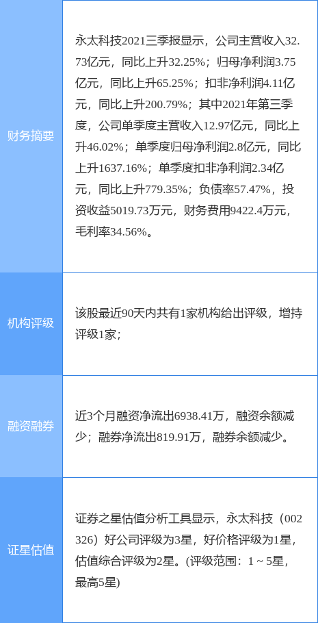 2025澳彩资料大全免费,精细定义探讨_铂金版84.56.77