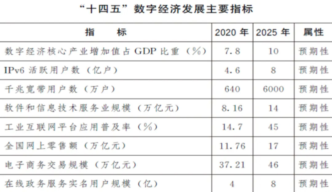 2025澳门资料大全正新版,适用设计策略_三版41.47.49