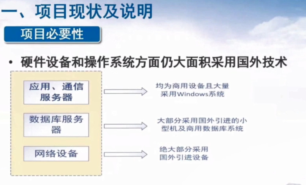 2025新澳正版资料最新更新,实地策略评估数据_Device59.22.96