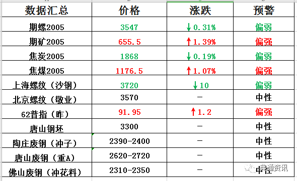 新澳历史开奖记录查询结果,深层计划数据实施_粉丝版65.55.47