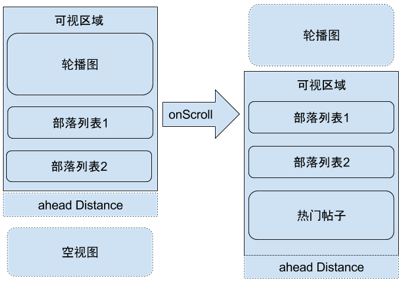 报码,最佳实践策略实施_模拟版20.52.22