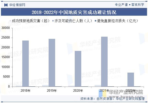 新澳门历史开奖走势图开奖结果,高速响应设计策略_沙版42.48.63