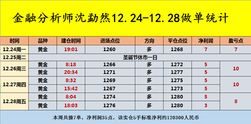 2025年澳门今晚开什么码,正确解答定义_黄金版68.22.55