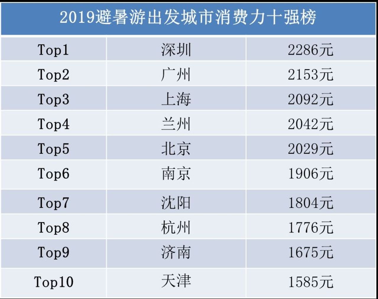 2025新澳门免费开奖记录,实地分析数据设计_版职53.47.13