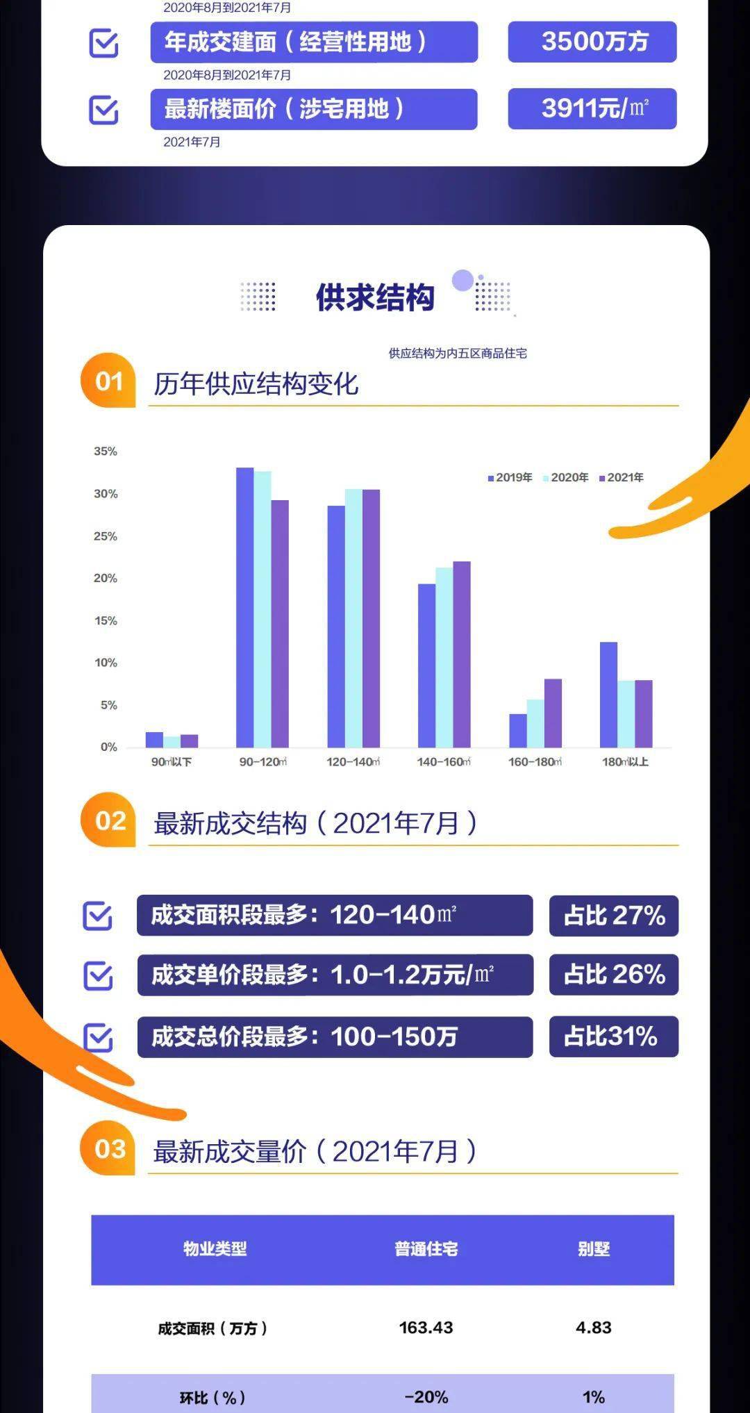 澳彩免费资料大全四不像正版,数据导向设计解析_元版69.22.19