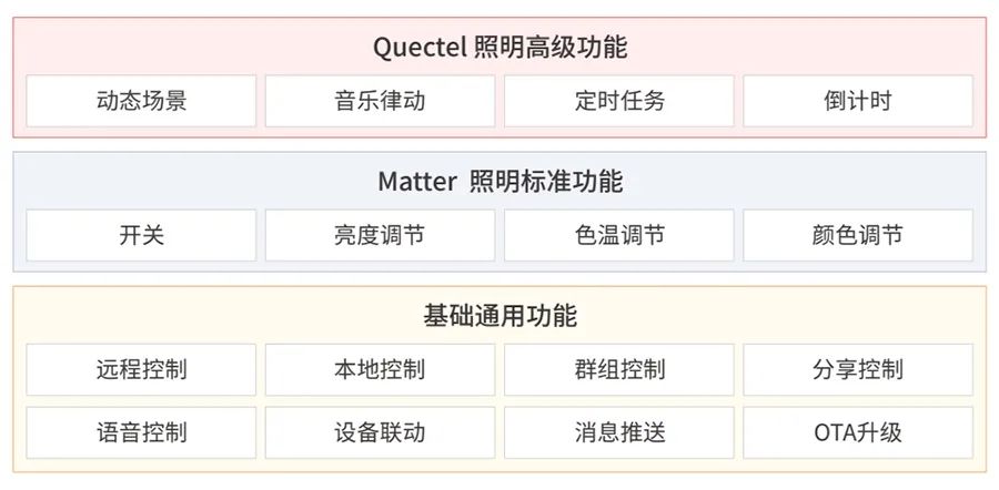 新澳好彩免费资料查询郢中白雪,快速计划解答设计_T18.82.63