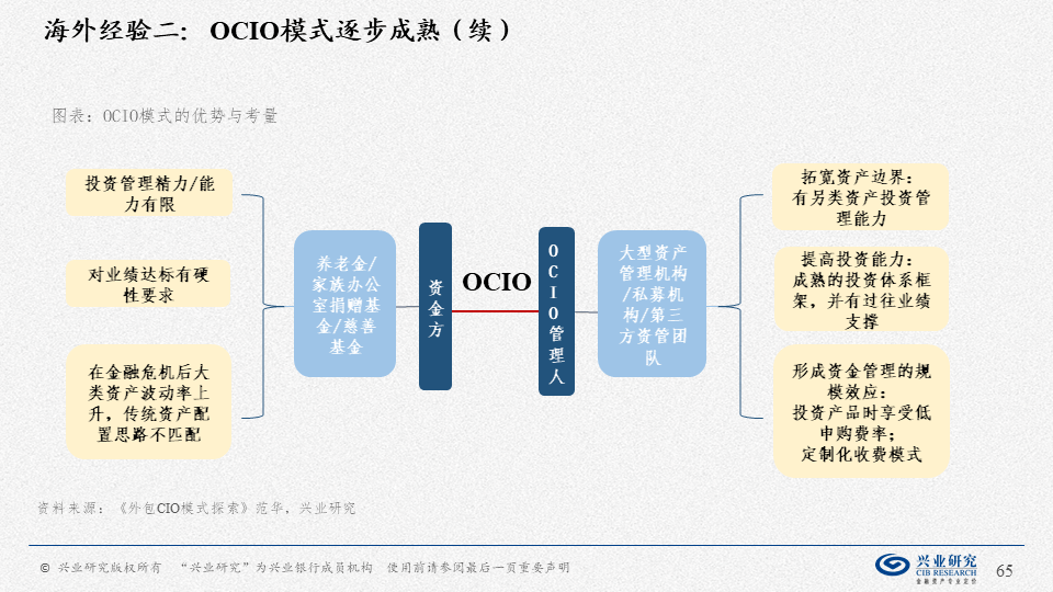 香港内部六宝典资料大全,现状分析说明_特供版84.40.70