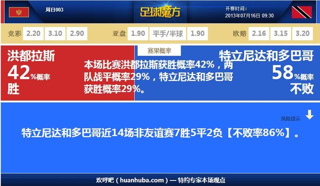 2025澳门特马今晚开奖网站,深层设计数据策略_头版29.25.49