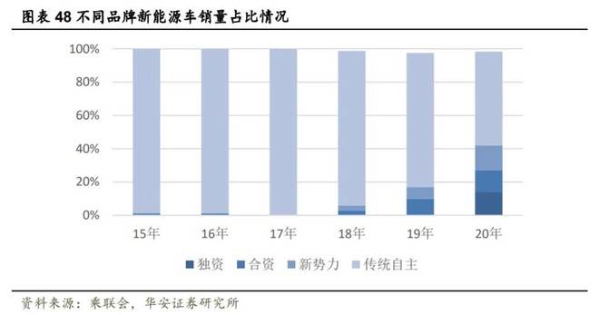 新澳彩资料大全免费2025,未来规划解析说明_kit50.55.53