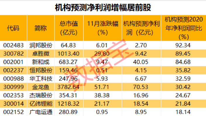 新澳门历史开奖记录查询,精细策略分析_游戏版66.26.57