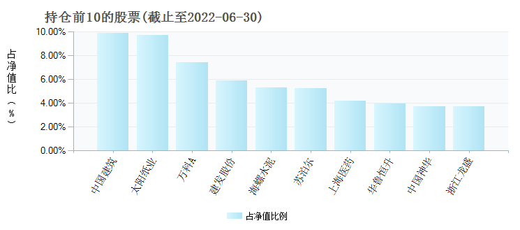 新澳门资料大全正版资料2025,理论依据解释定义_HarmonyOS46.28.93