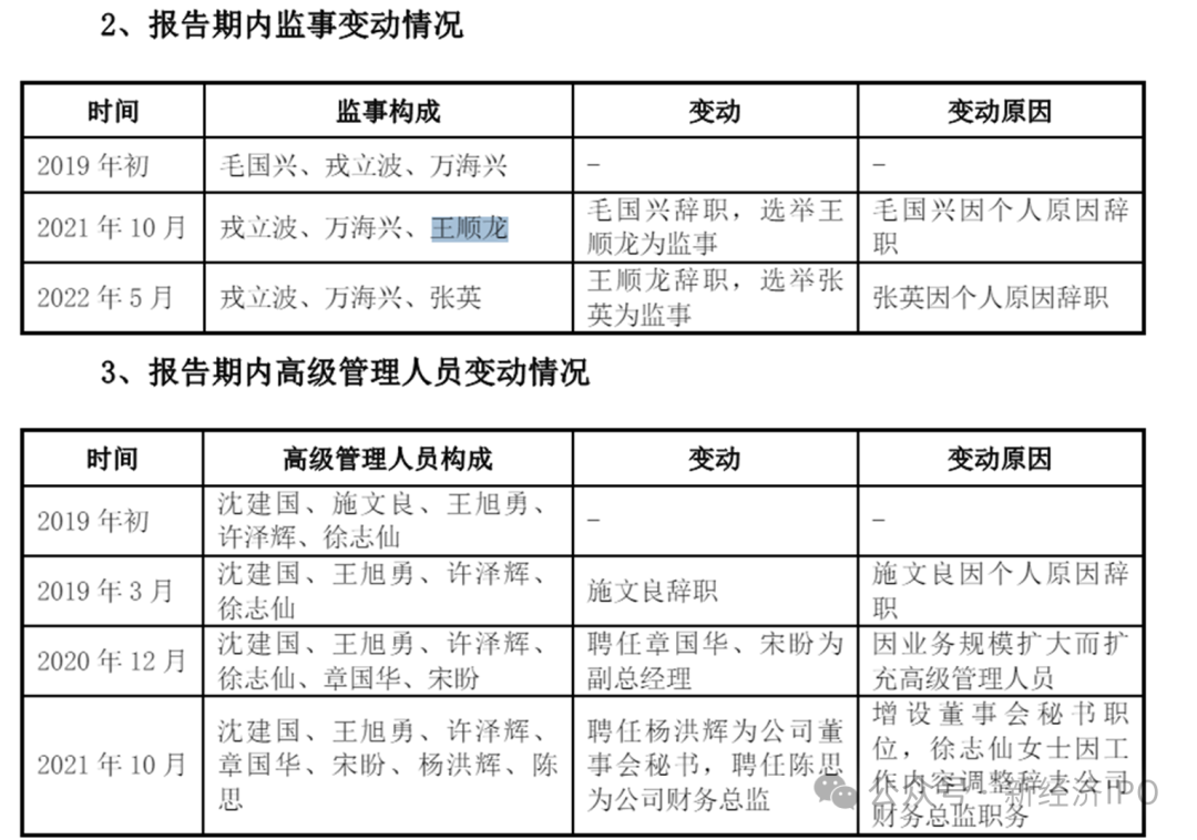 新老澳门开奖结果2025开奖记录,可靠执行策略_响版82.43.32