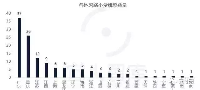 网址之家,统计解答解析说明_封版47.33.45