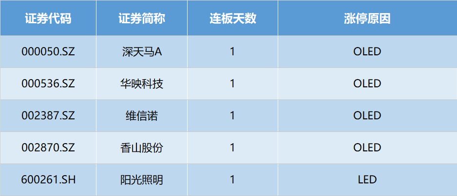 新澳历史开奖最新结果,科技成语分析定义_Nexus49.51.25