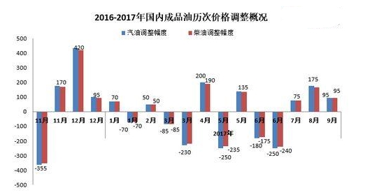 2025年1月11日