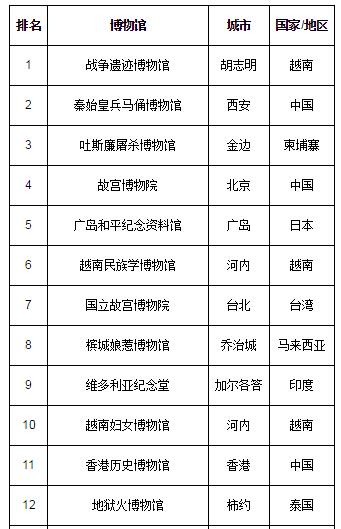 澳门彩86949..COM,适用性计划实施_进阶款48.66.36