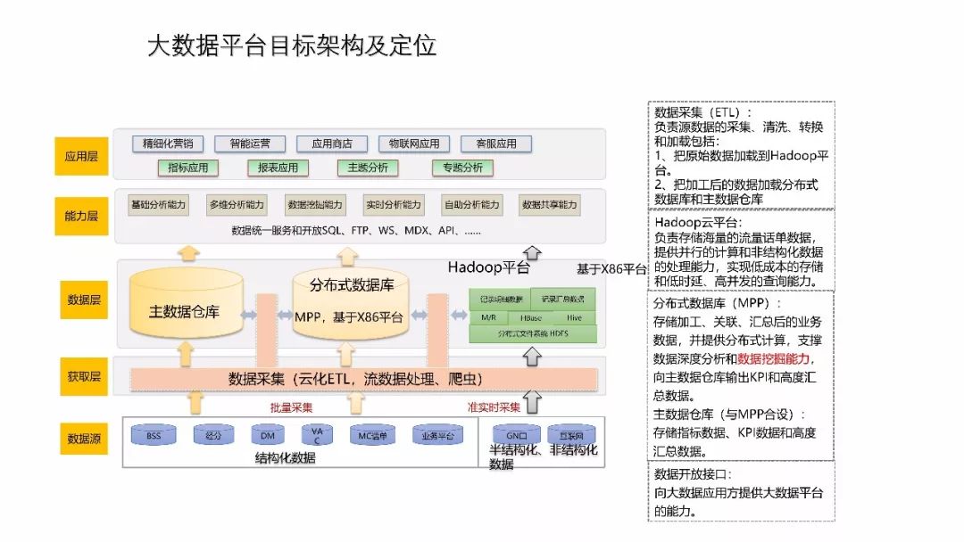 新澳2025管家婆资料,深入数据解析策略_蜡版60.78.56