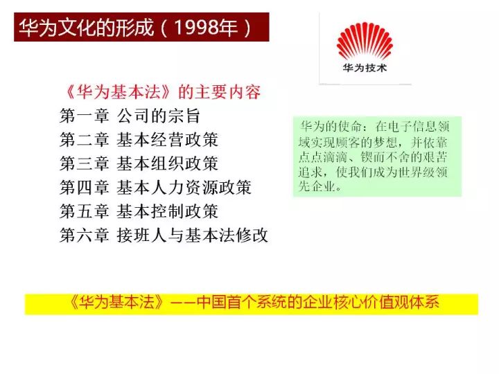 新澳2025年精准资料32期,实践性策略实施_精英版58.81.46