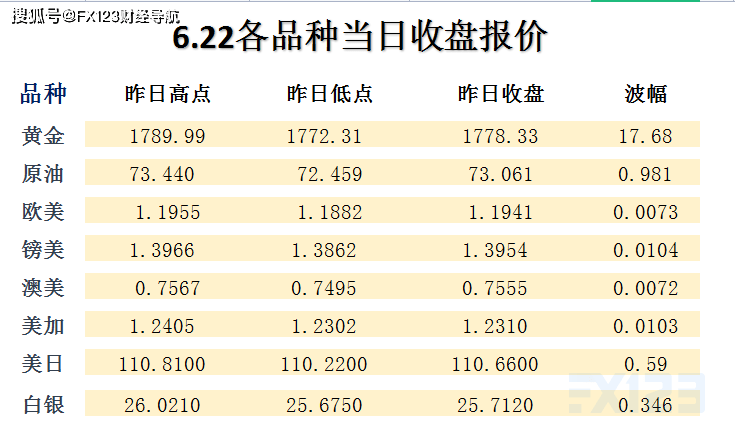 新澳天天开奖资料大全105,连贯方法评估_复古款42.16.88