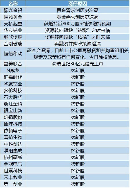 2025年澳门正版资料大全公开,现象解答解释定义_升级版96.73.88