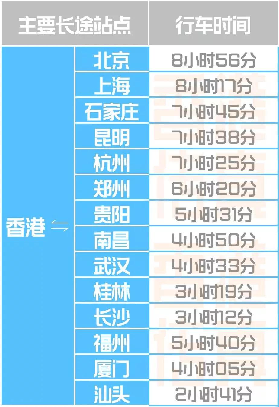 2025香港正版挂牌,实地策略验证计划_The70.76.38