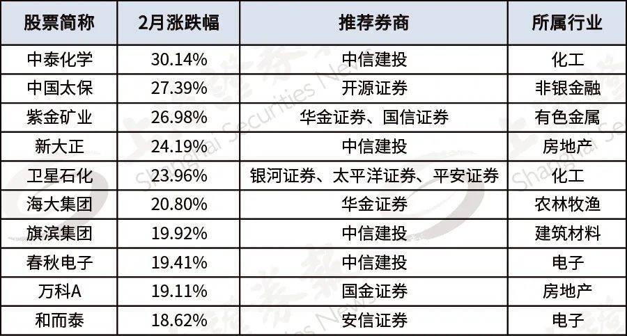 今天晚9点30开特马开奖结果,前沿解读说明_MR50.74.11