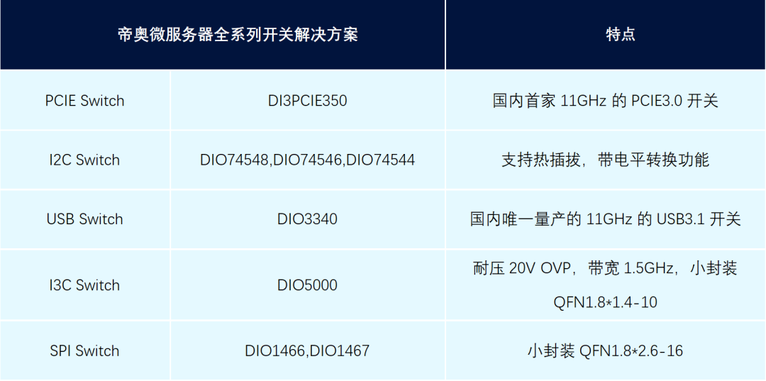 2025年港彩开奖结果,安全解析方案_苹果93.26.91