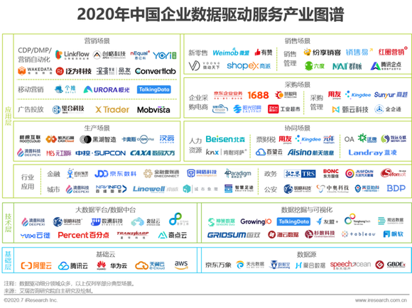 澳门今晚一肖码100准管家娶,数据驱动方案实施_设版66.70.92