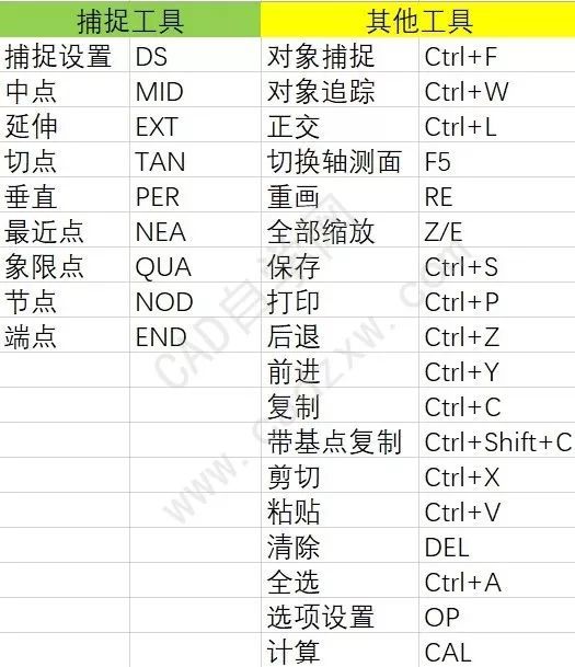 2025新澳免费资料三头,快捷问题策略设计_活版31.48.32