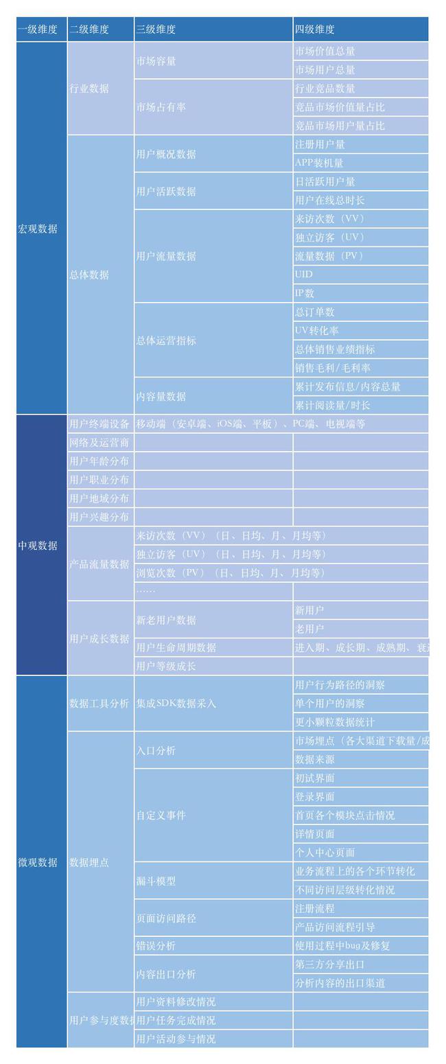 49图库免费的资料港澳,数据设计驱动执行_2DM45.65.84