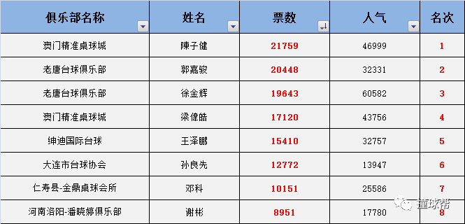 澳门一码中精准一码的投注技巧,实效性计划设计_FT24.31.85