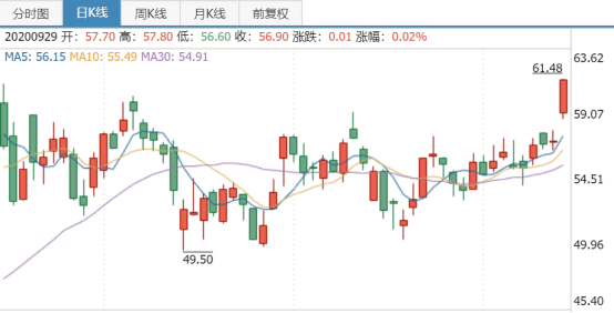 澳门精准资料大全,深度评估解析说明_苹果版14.60.74