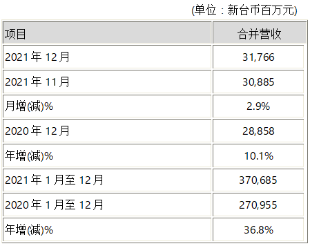 香港正版内部资料大公开,数据整合实施_kit49.49.93