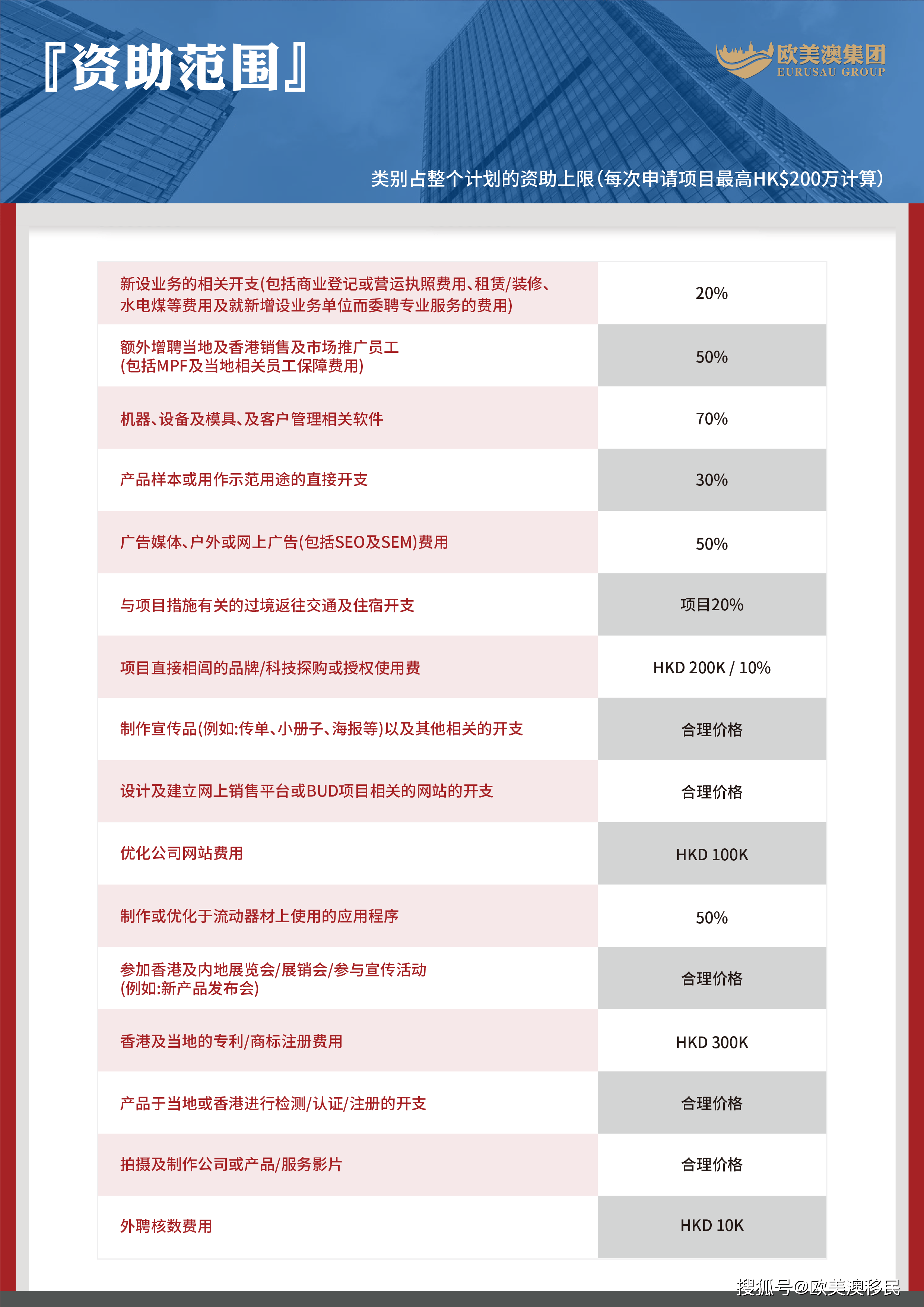 全香港最快最准的资料,可持续执行探索_WP89.28.40