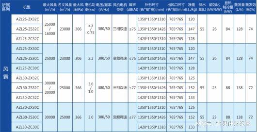 2025年新澳开结果查询表,高效设计策略_挑战款49.79.68