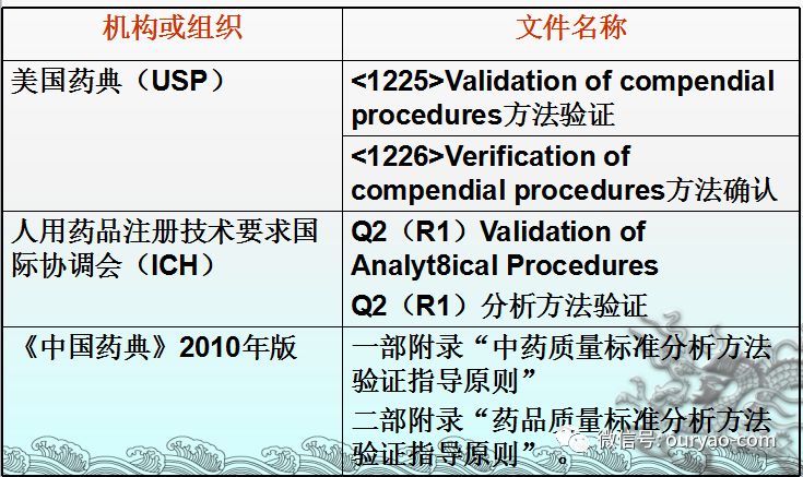 35图库大全免费资料图,实地验证策略_LE版71.21.26