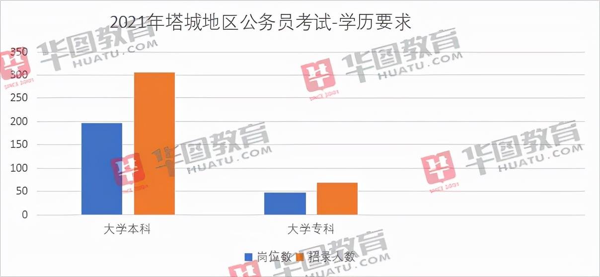 澳门一码一肖一恃一中354期,预测分析说明_移动版41.40.94