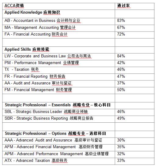 澳门六开奖结果资料查询最新2025,专业说明评估_Premium51.66.14