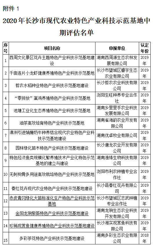 今日特马,广泛方法评估说明_黄金版89.37.57