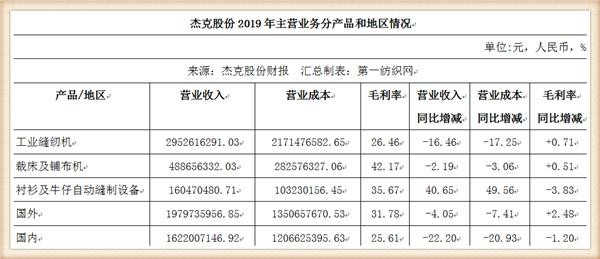 一码一肖100准确使用方法,最新解答解释定义_奏版17.92.39