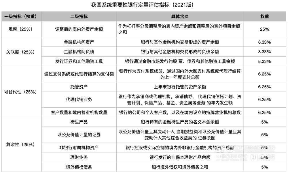 新奥长期免费资料大全,安全策略评估_ChromeOS99.31.61