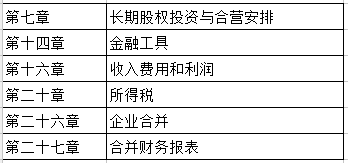 六盒宝典2025年最新版,灵活性策略解析_网页版22.13.98