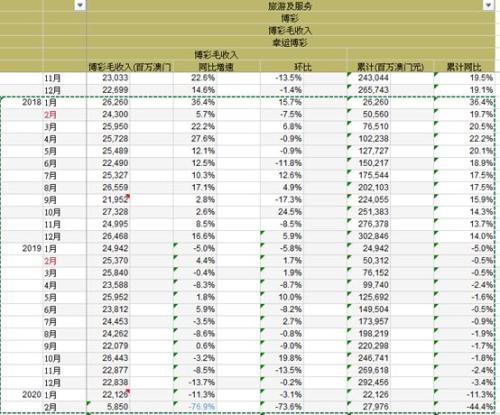 2025澳门天天开好彩大全53期,深入数据策略解析_玉版十三行72.15.41